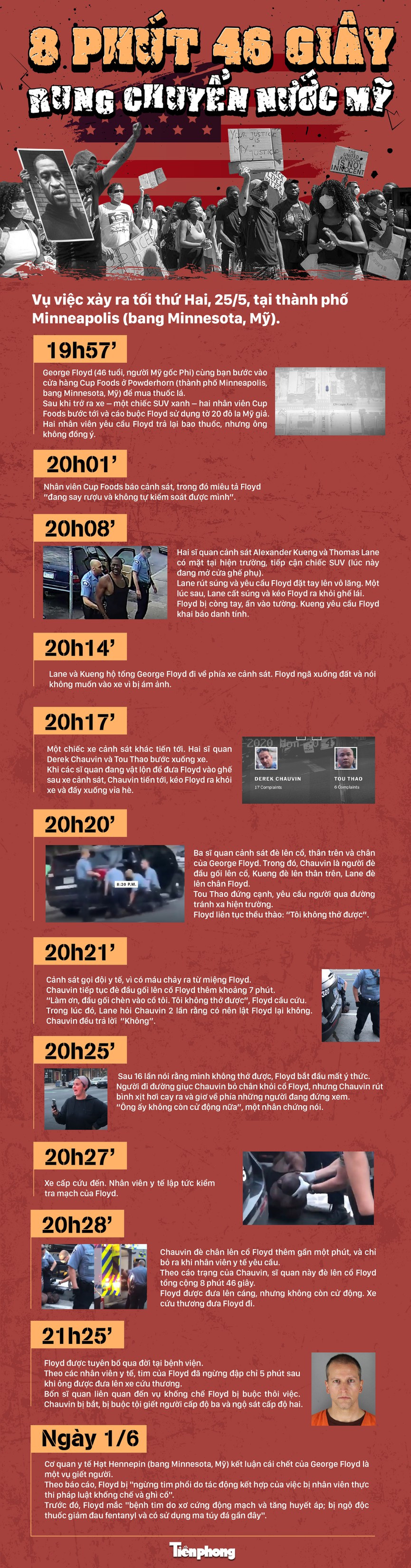 Cô gái quay video cảnh sát ghì cổ George Floyd phải điều trị tâm lý ảnh 1