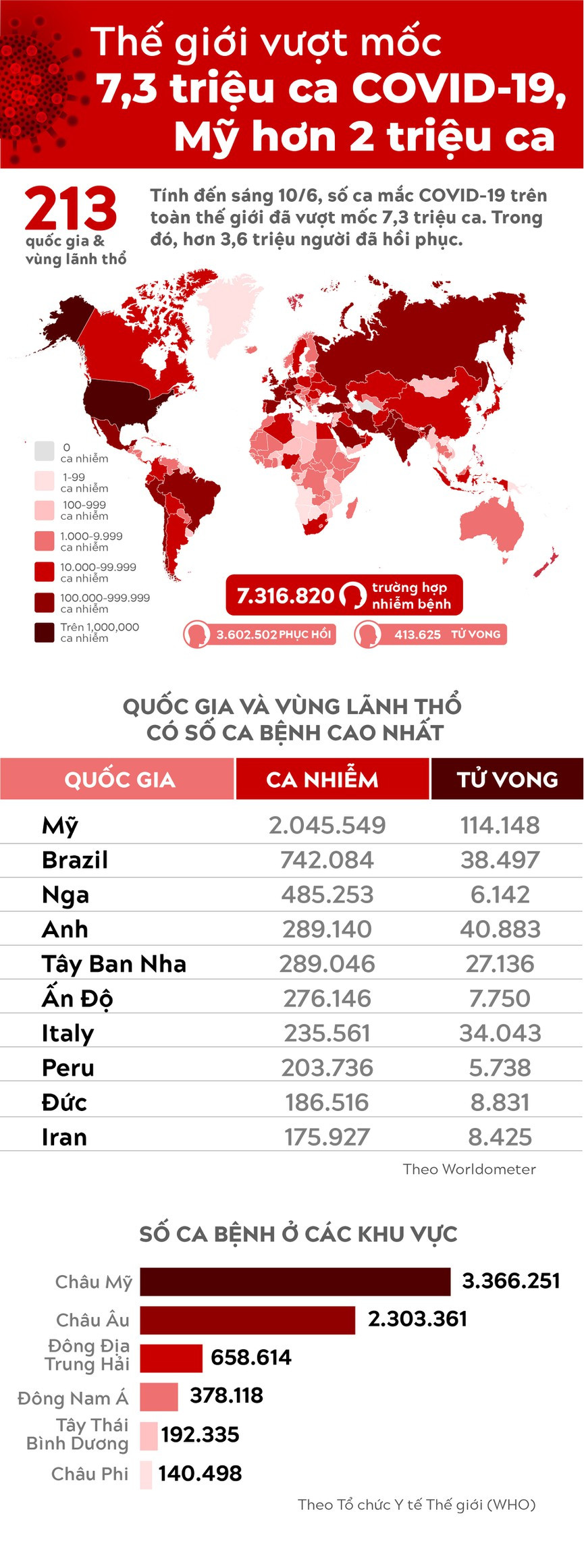 15 triệu người Iran có thể đã mắc COVID-19 ảnh 2