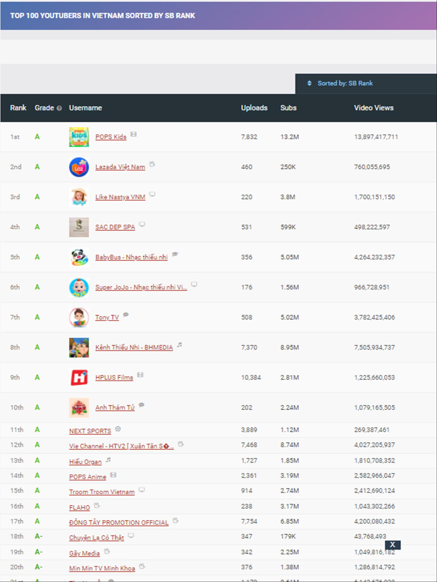 Thấy gì từ 3 đơn vị thu thuế thương mại điện tử nhiều nhất nước? ảnh 1
