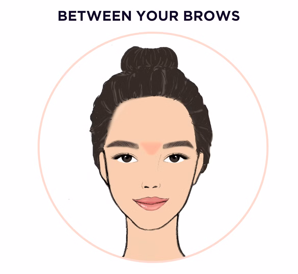 Hiểu bản đồ da mặt, thấy mụn ở vị trí nào là biết ngay nguyên nhân để còn đối phó ảnh 2