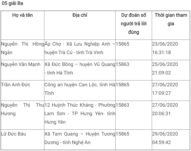 Giải Nhất tuần 14 Cuộc thi tìm hiểu 90 năm truyền thống ngành Tuyên giáo ảnh 6