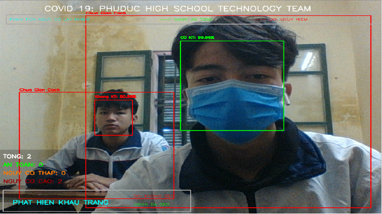 Thái Bình: Ứng dụng Theo dõi giãn cách xã hội cực thú vị của 2 nam sinh lớp 12 ảnh 2