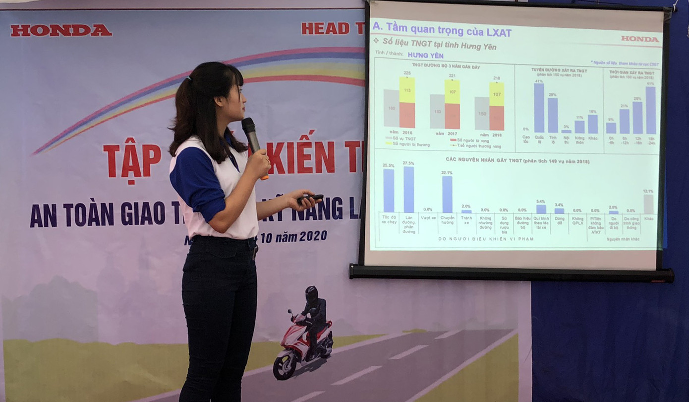 Head Tiến Cường tập huấn kiến thức & kỹ năng lái xe an toàn ảnh 2