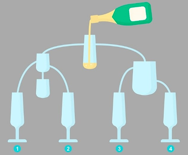 Trò chơi ‘hack não’: Tìm người đàn ông không đeo khẩu trang trong 9 giây ảnh 2