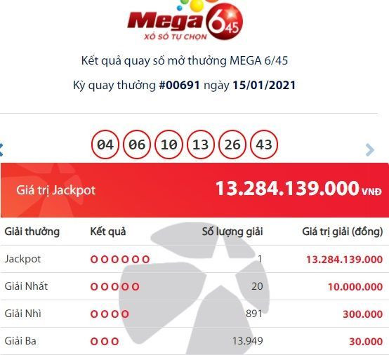 Bản tin 8H: Vietlott tìm thấy người trúng hơn 13 tỷ đồng ảnh 1