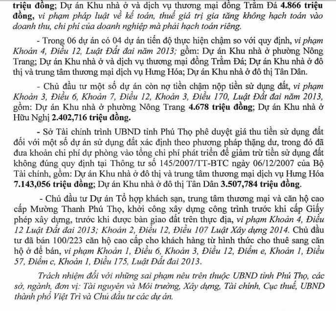 Thanh tra Chính phủ kết luận loạt dự án khu nhà ở đô thị sai phạm tại Phú Thọ ảnh 2