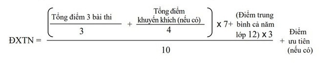 Cách tính điểm xét tốt nghiệp THPT 2020 thế nào? ảnh 2