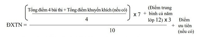 Cách tính điểm xét tốt nghiệp THPT 2020 thế nào? ảnh 1