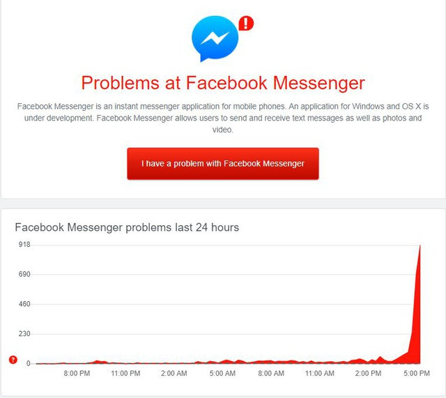 Người dùng Messenger Facebook tại Việt Nam “kêu trời” vì không thể gửi được tin nhắn ảnh 4