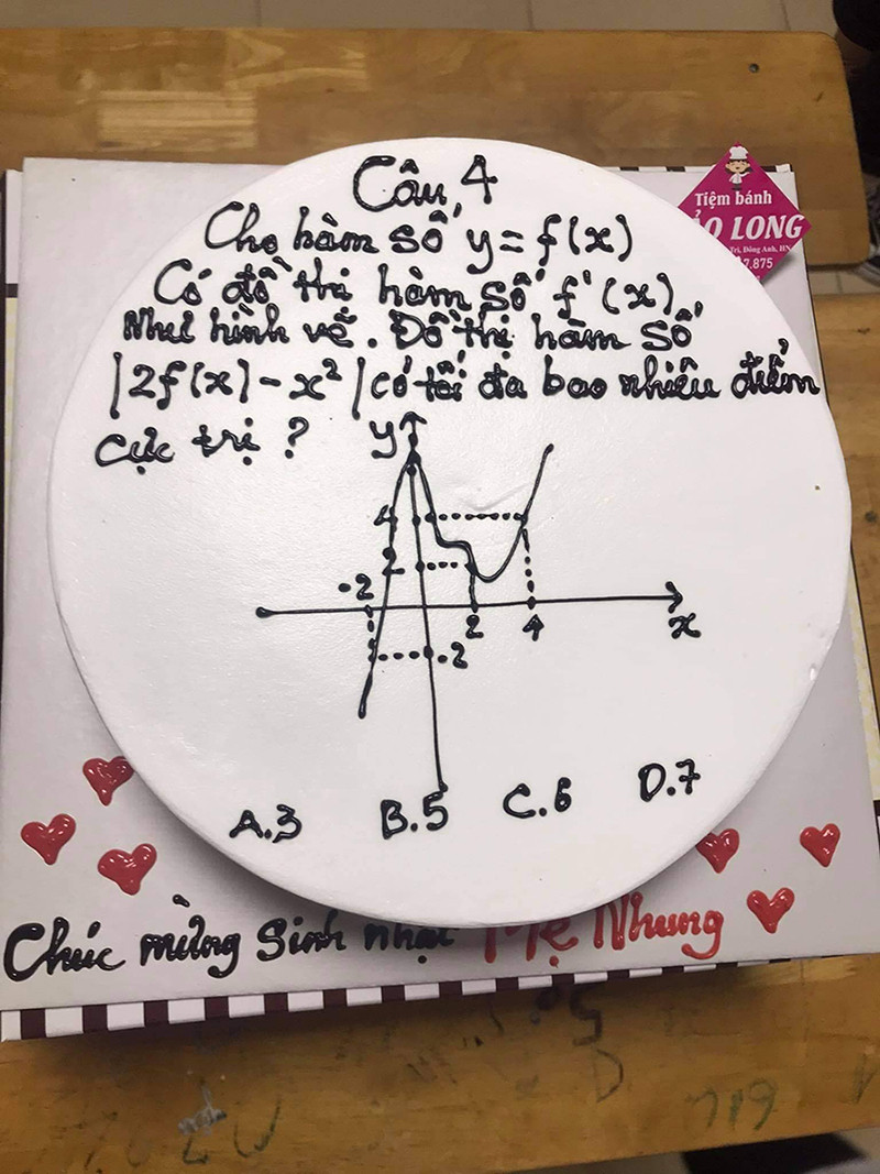 Teen đặt bánh sinh nhật tặng giáo viên: Nhìn phát biết ngay là thầy cô dạy môn gì ảnh 1