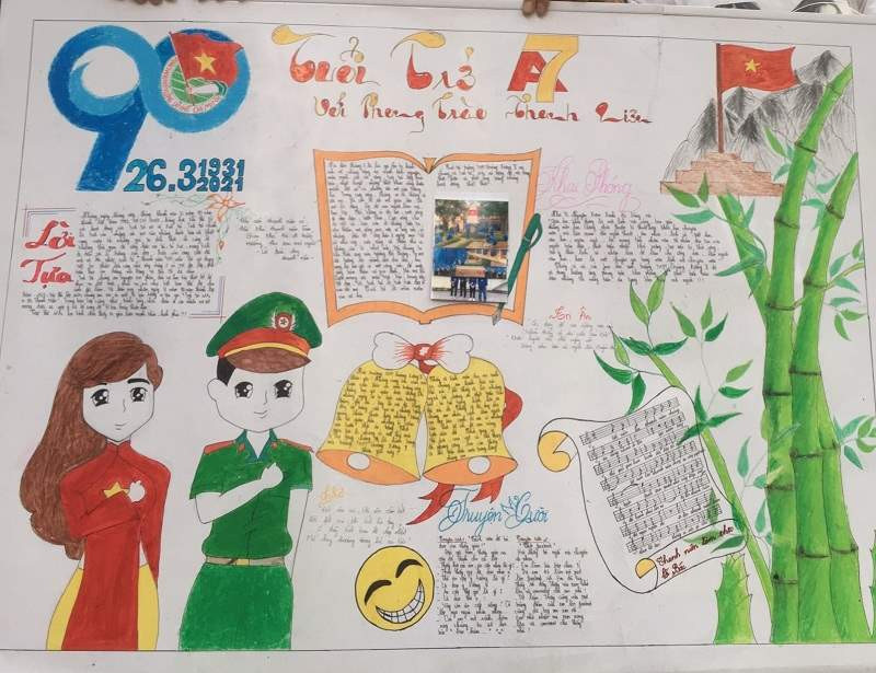 Sôi động Tháng Thanh niên: Hội học sinh đua nhau khoe màn trang trí bảng cực đẹp ảnh 11