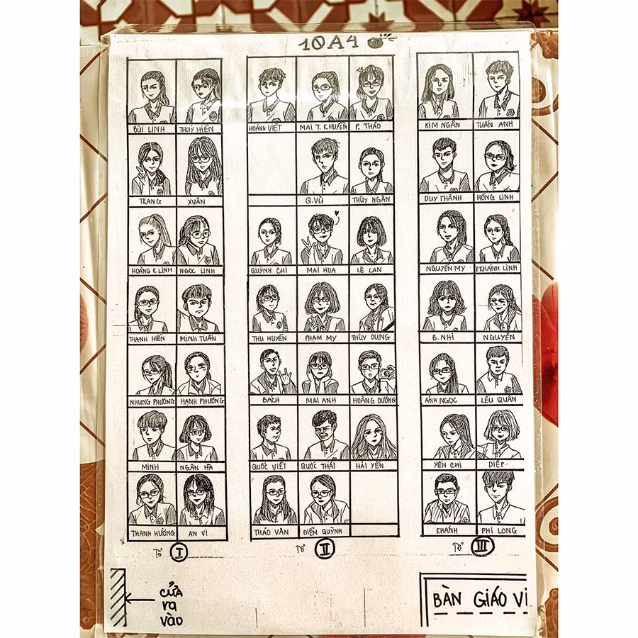 Sơ đồ lớp phiên bản Rap Việt: Thầy cô “hóa thân” thành các HLV và giám khảo cực chất ảnh 2