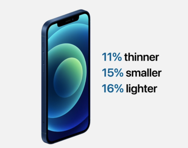 iPhone 12 và iPhone 12 mini chính thức “trình làng“: Sản phẩm không đi kèm sạc và tai nghe ảnh 2