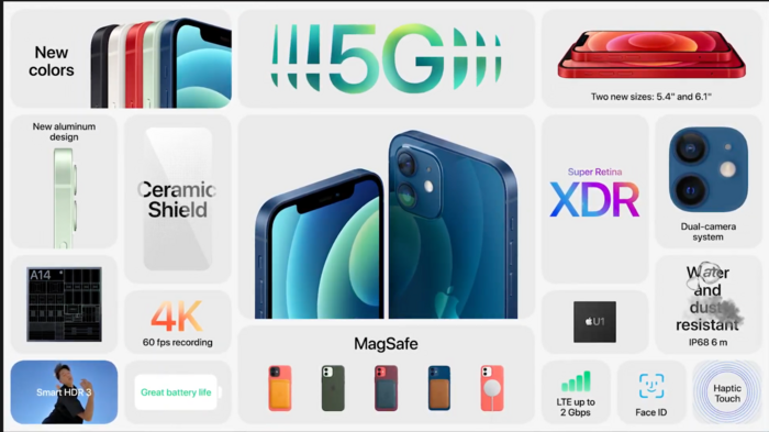 Các “tín đồ Apple” lưu ý: iPhone 12 lắp 2 SIM có thể không sử dụng được mạng 5G ảnh 1