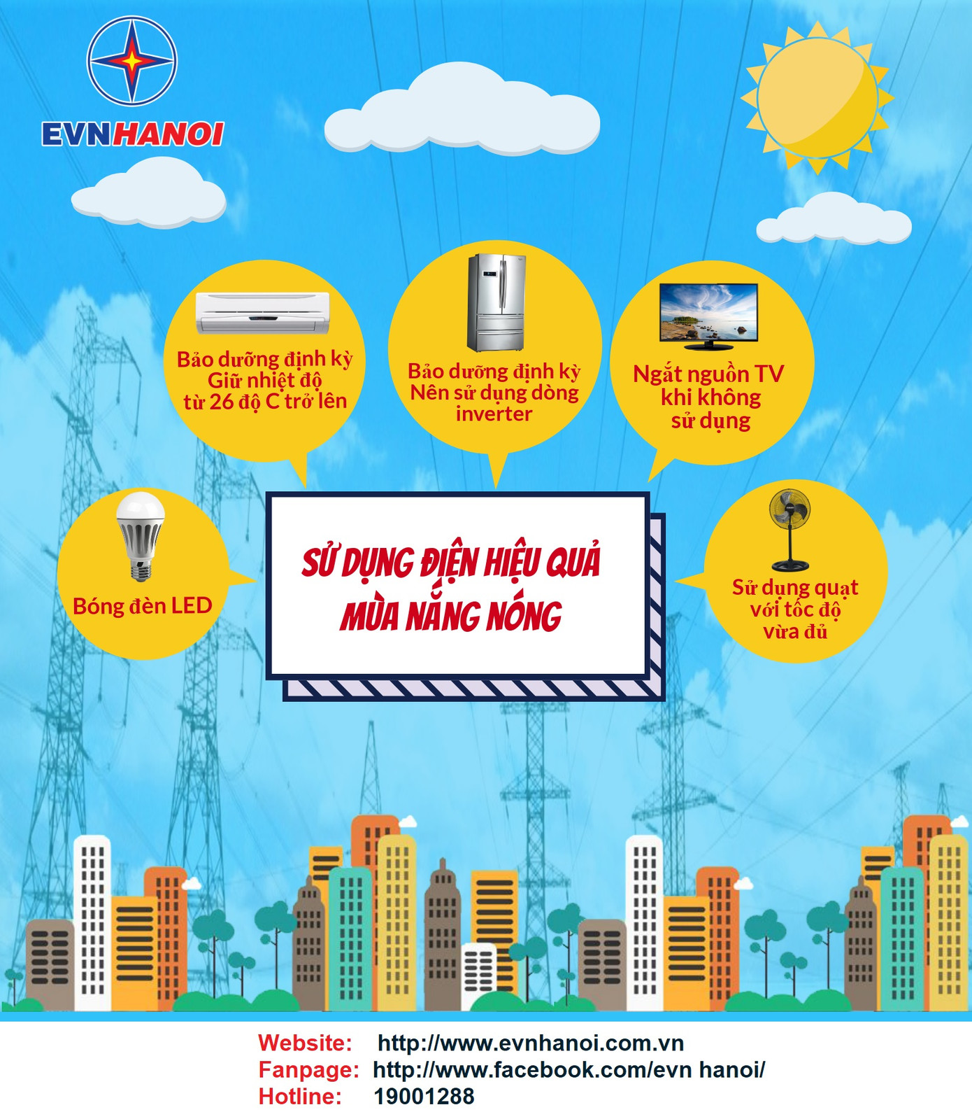 Tăng cường sử dụng điện tiết kiệm mùa nắng nóng ảnh 2