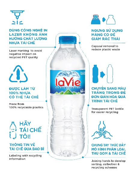 Nestlé Việt Nam và La Vie tiếp tục hành động vì một tương lai không rác thải ảnh 3