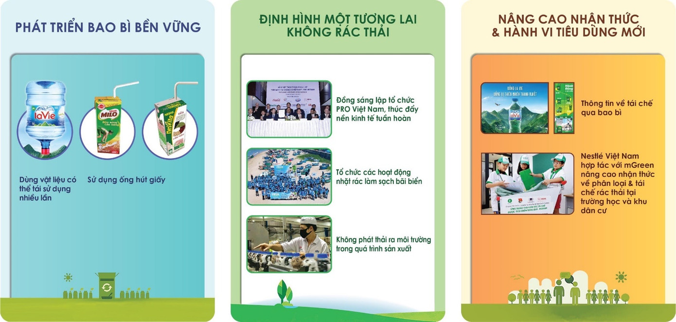 Nestlé Việt Nam và La Vie tiếp tục hành động vì một tương lai không rác thải ảnh 2