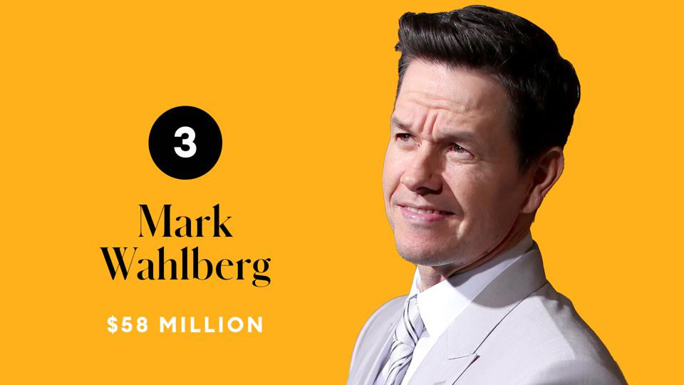 Top 10 tài tử kiếm tiền giỏi nhất 2020, ‘thất thu’ so với năm trước ảnh 3