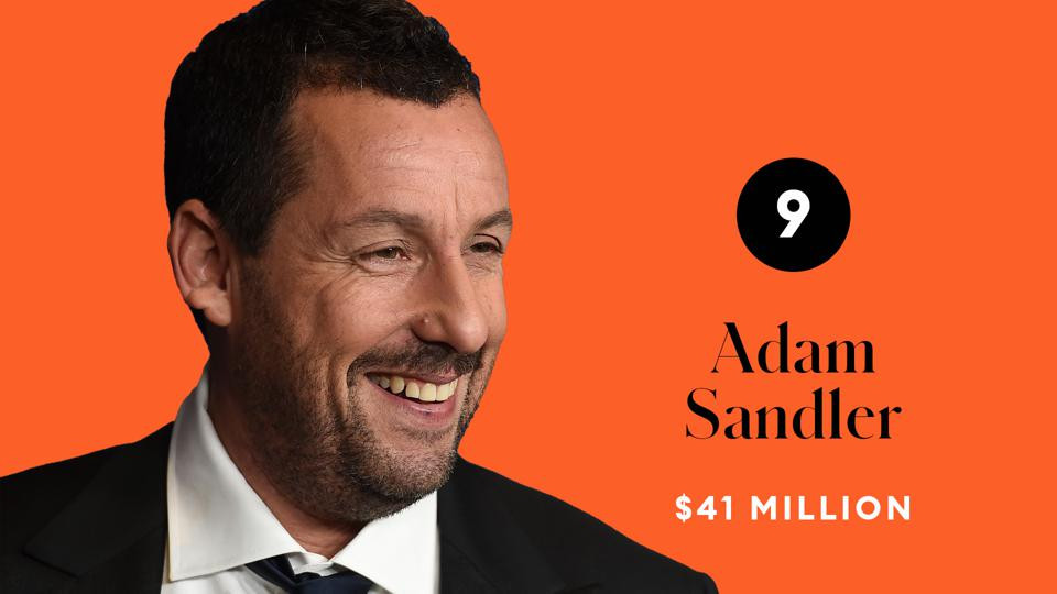 Top 10 tài tử kiếm tiền giỏi nhất 2020, ‘thất thu’ so với năm trước ảnh 9