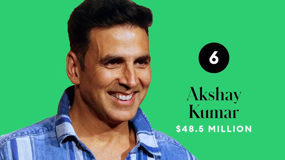 Top 10 tài tử kiếm tiền giỏi nhất 2020, ‘thất thu’ so với năm trước ảnh 6