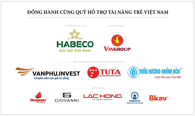 Gương mặt trẻ Việt Nam tiêu biểu và triển vọng 2020 báo công dâng Bác ảnh 17