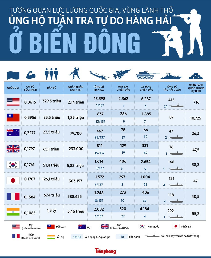 Trung Quốc 'cãi chày cãi cối' về tư cách pháp lý ở biển Đông ảnh 2