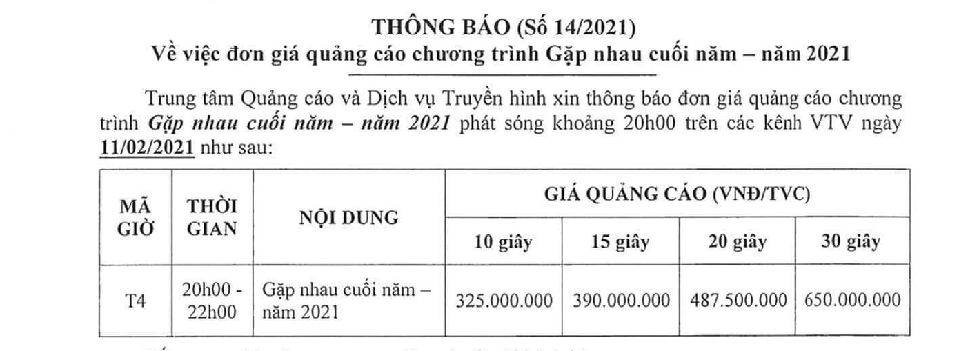 Táo quân trở lại, giá quảng cáo ngất ngưởng ảnh 2