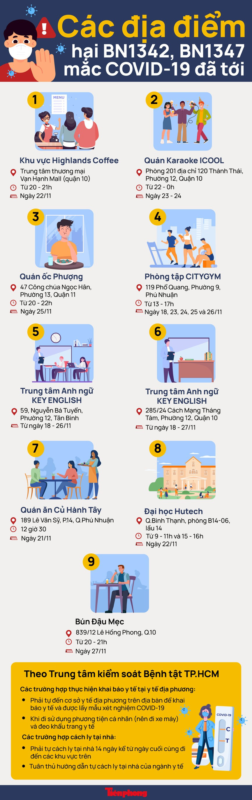 Dịch COVID-19 ở TPHCM: Không phức tạp vì biết được nguồn lây ảnh 1