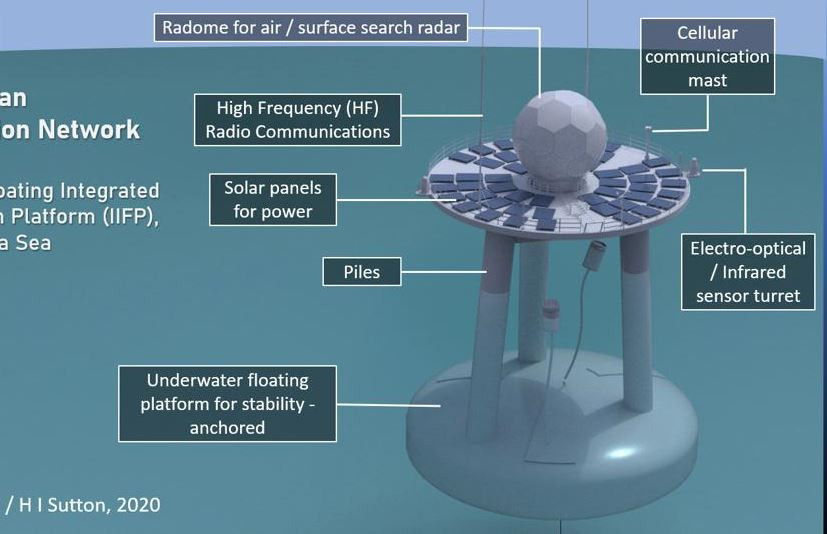 Trung Quốc xây dựng mạng lưới giám sát ở biển Đông ảnh 2