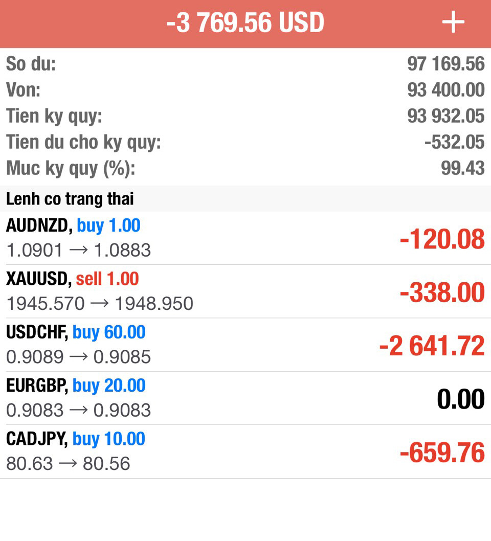 Ám ảnh bóng ma đa cấp thời 4.0: Đủ chiêu 'đốt cháy' tài khoản nhà đầu tư ảnh 1