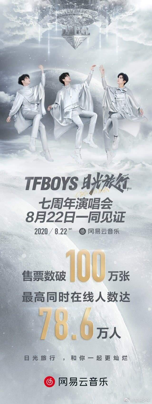 TFBOYS vượt qua BTS, lập kỉ lục Guinness mới về số lượng người xem concert online ảnh 1