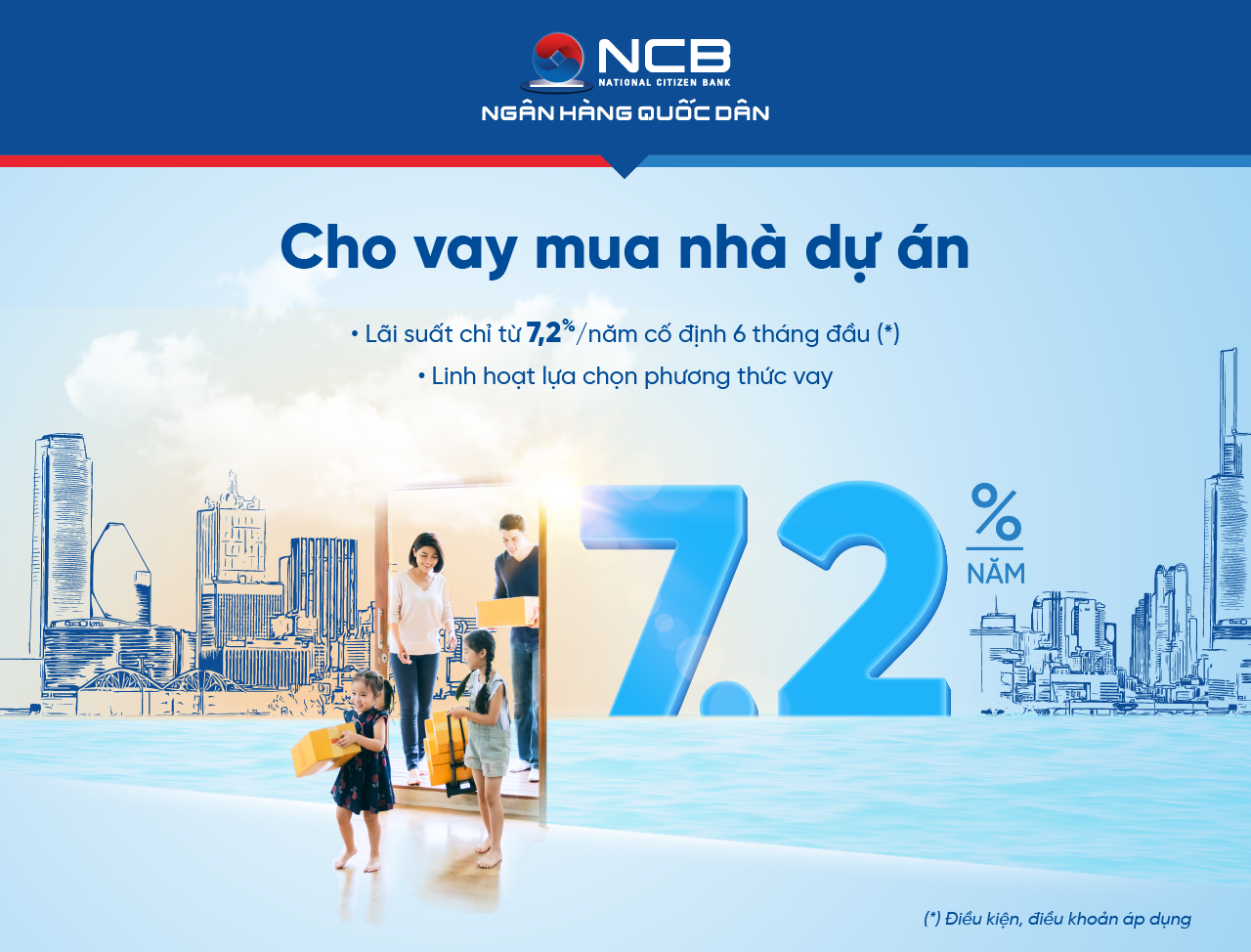 Vay mua nhà, khách hàng được hưởng lợi ảnh 1