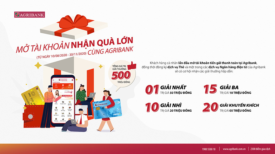 Agribank triển khai “chùm” chương trình tri ân, ưu đãi khách hàng nhân dịp 2/9 ảnh 1