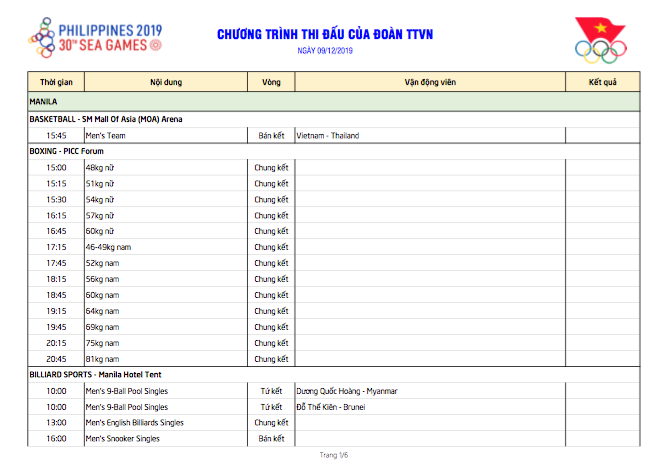 SEA Games 30 ngày 9/12: Việt Nam chạm mốc 80 HCV ảnh 3