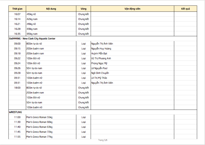 SEA Games 30 ngày 9/12: Việt Nam chạm mốc 80 HCV ảnh 7