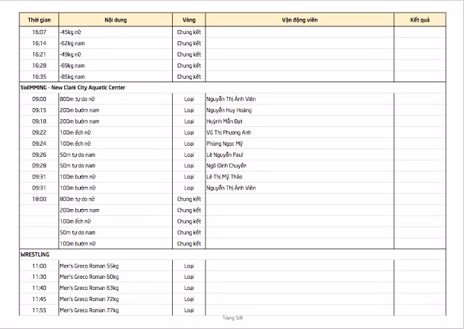 SEA Games 30 ngày 9/12: Việt Nam chạm mốc 80 HCV ảnh 7