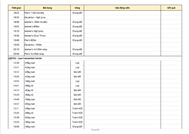 SEA Games 30 ngày 9/12: Việt Nam chạm mốc 80 HCV ảnh 6