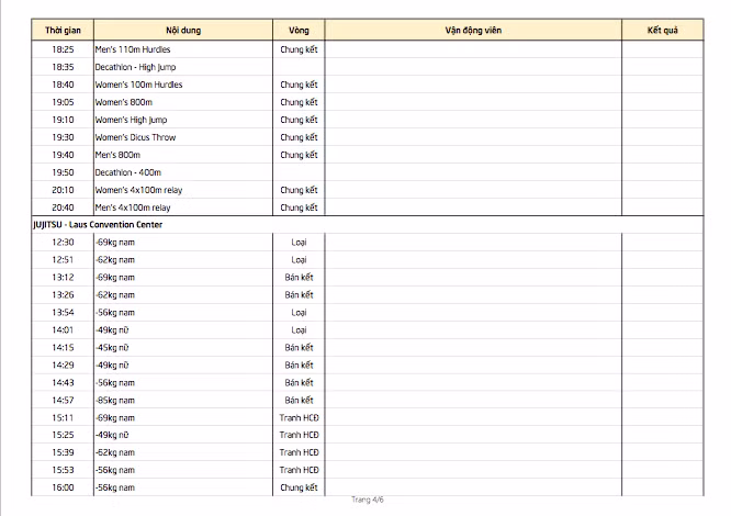 SEA Games 30 ngày 9/12: Việt Nam chạm mốc 80 HCV ảnh 6