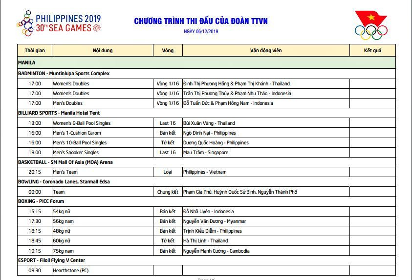 SEA Games ngày 6/12: Việt Nam tụt xuống vị trí thứ 3 bảng xếp hạng ảnh 19