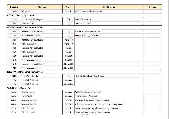SEA Games ngày 5/12: Kình ngư Huy Hoàng lập cú đúp kỷ lục SEA Games ảnh 20