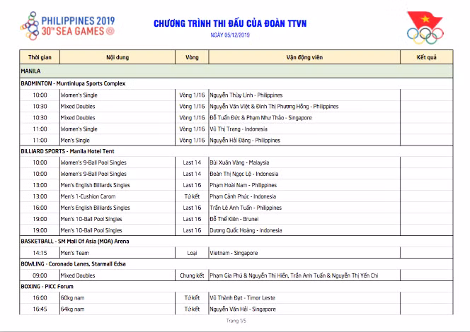 SEA Games ngày 5/12: Kình ngư Huy Hoàng lập cú đúp kỷ lục SEA Games ảnh 19