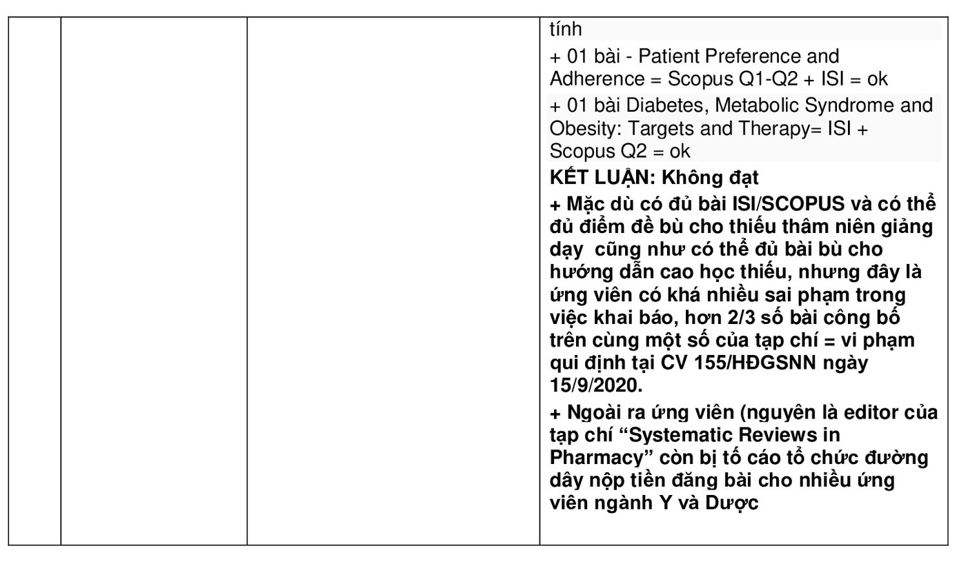 Chi tiết 16 ứng viên GS,PGS bị tố gian dối và kết quả thẩm định của GS Nguyễn Ngọc Châu ảnh 6