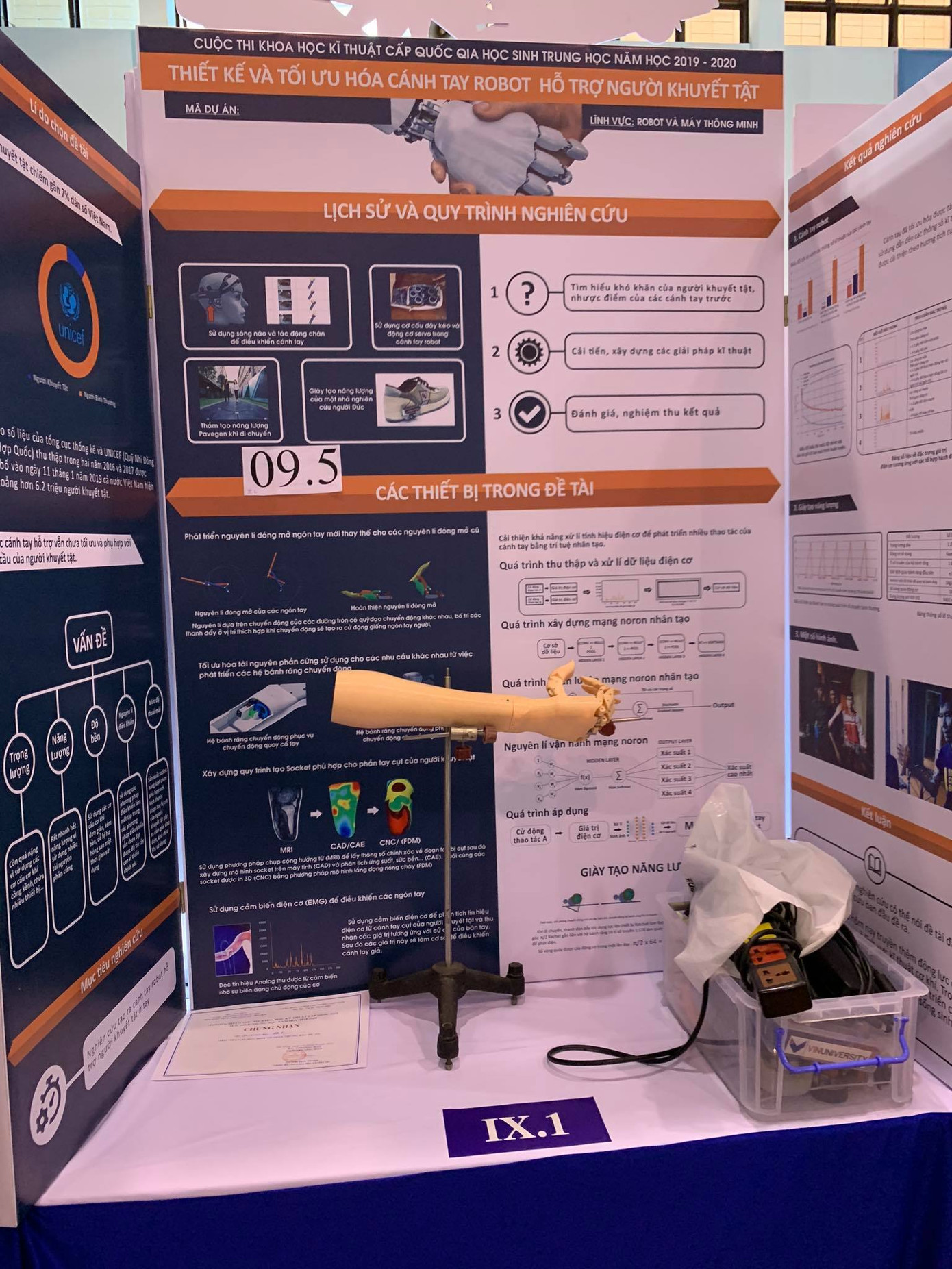 75 dự án đạt giải thi khoa học kỹ thuật cấp quốc gia năm học 2019-2020 ảnh 1