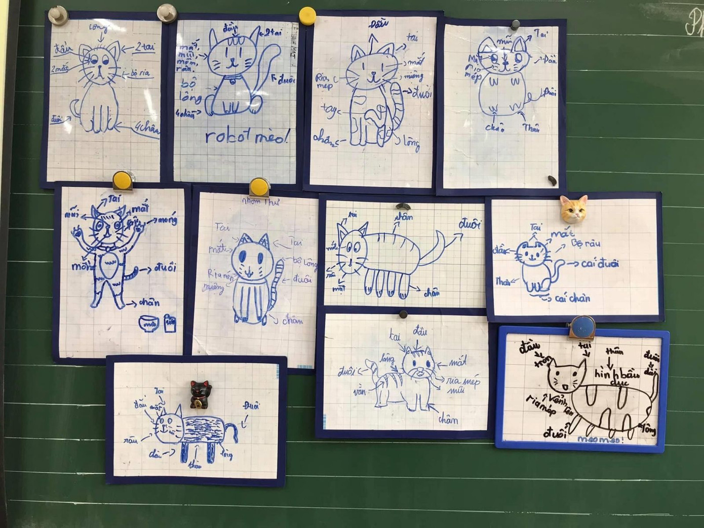 Tiết học tập làm văn siêu 'cute' của cô trò lớp 4 ảnh 1