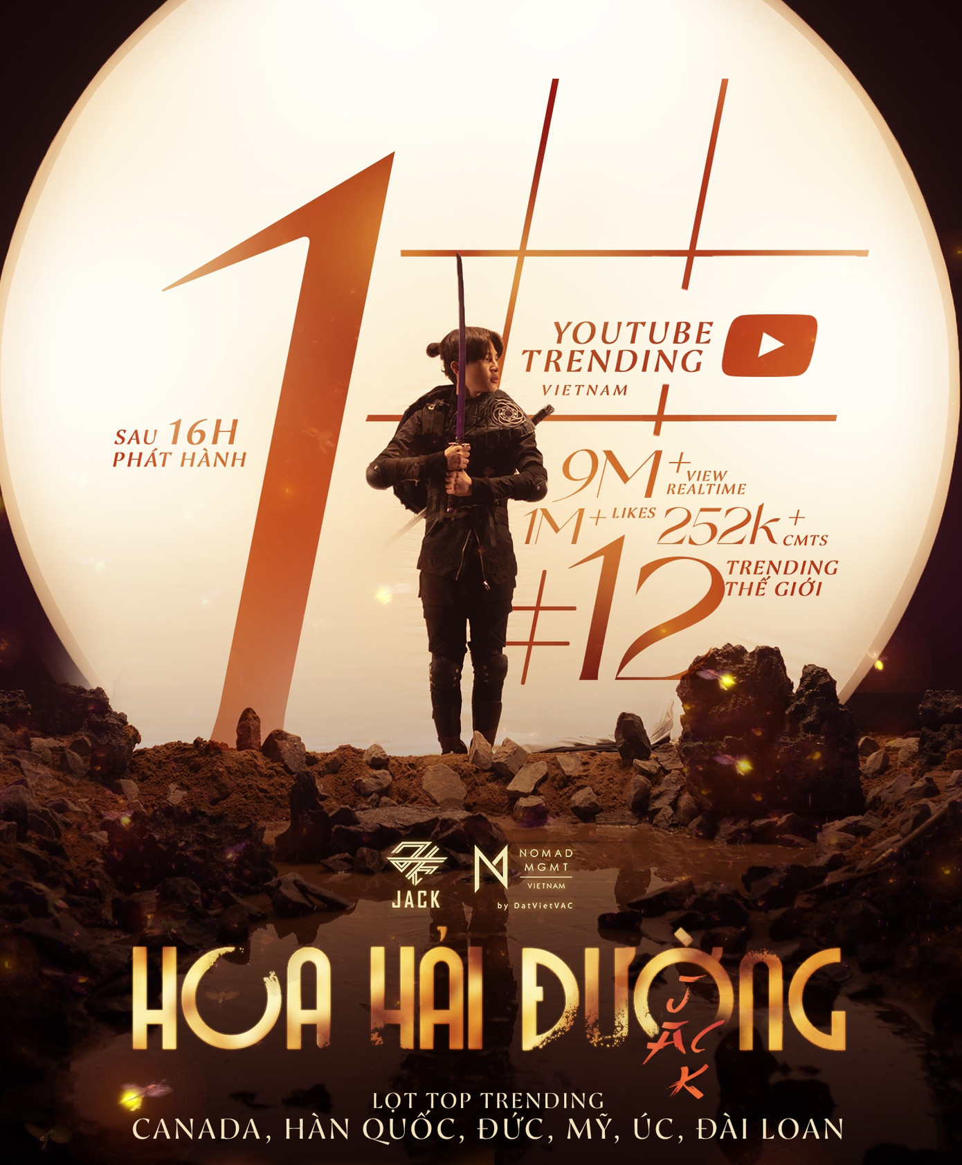 MV “Hoa Hải Đường” của Jack chưa đầy 16 tiếng đã “càn quét” nhiều BXH thế giới ảnh 2