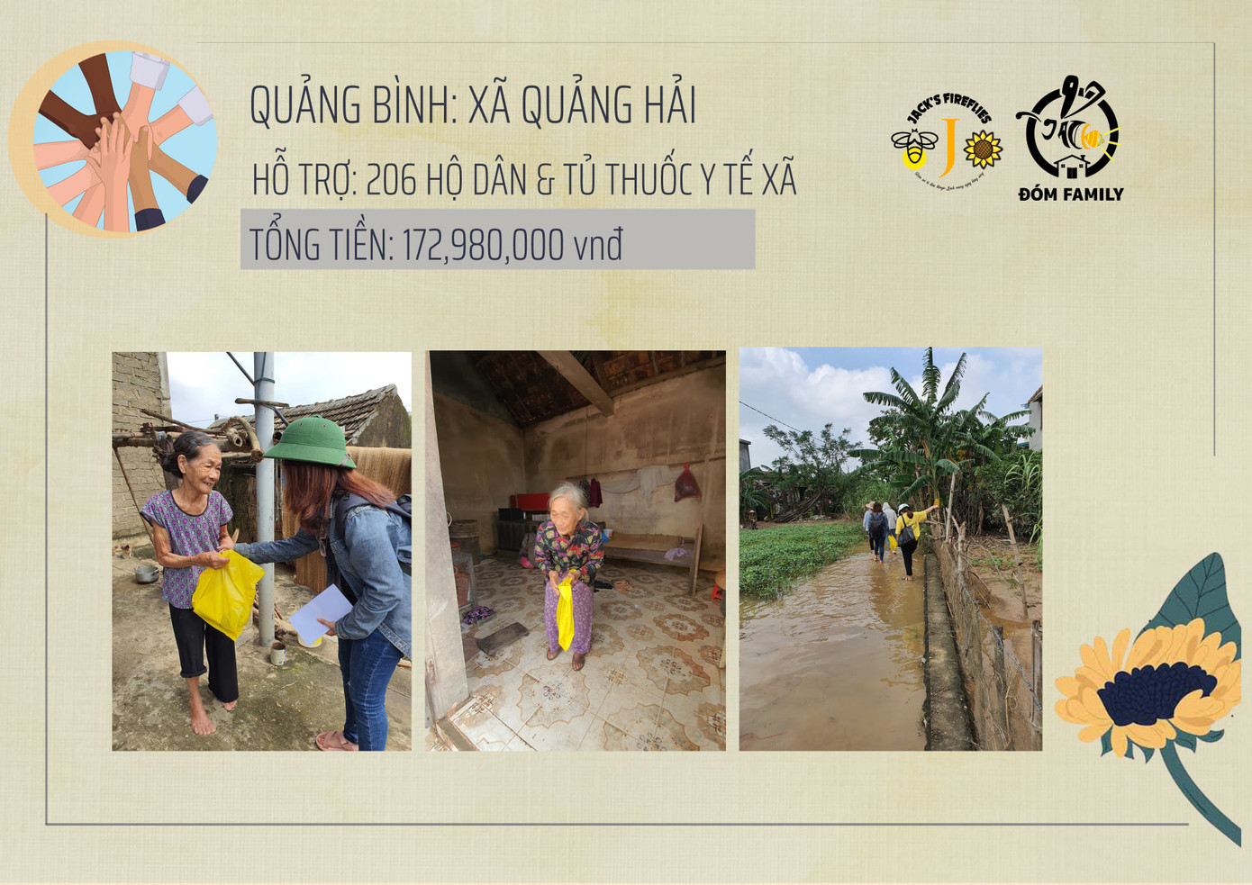 Jack và nhà Đóm chung tay thực hiện các dự án ý nghĩa giúp đỡ người dân miền Trung ảnh 1