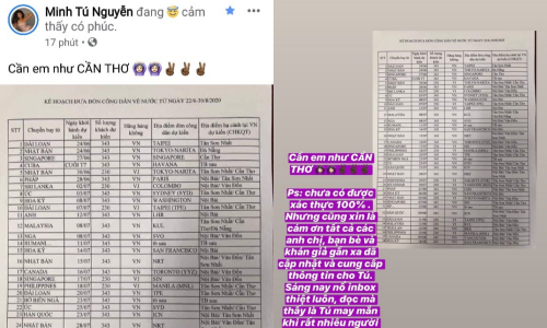 Sau hơn 3 tháng mắc kẹt tại Bali vì dịch COVID-19, cuối cùng Minh Tú sắp được về nhà! ảnh 1