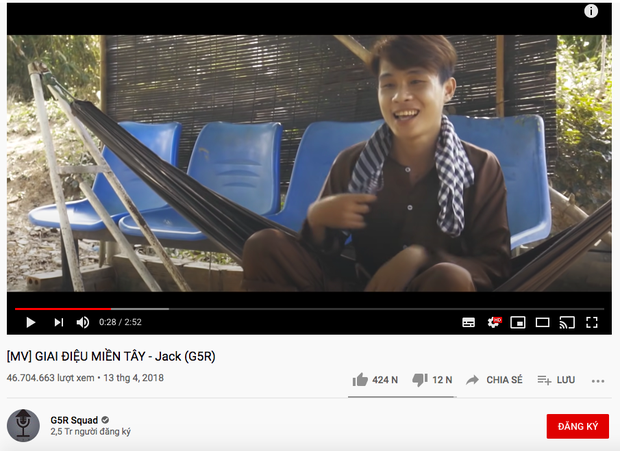 Chụp ảnh chung với Dế Choắt, Jack gây bất ngờ vì mối quan hệ với Quán quân "Rap Việt" ảnh 3