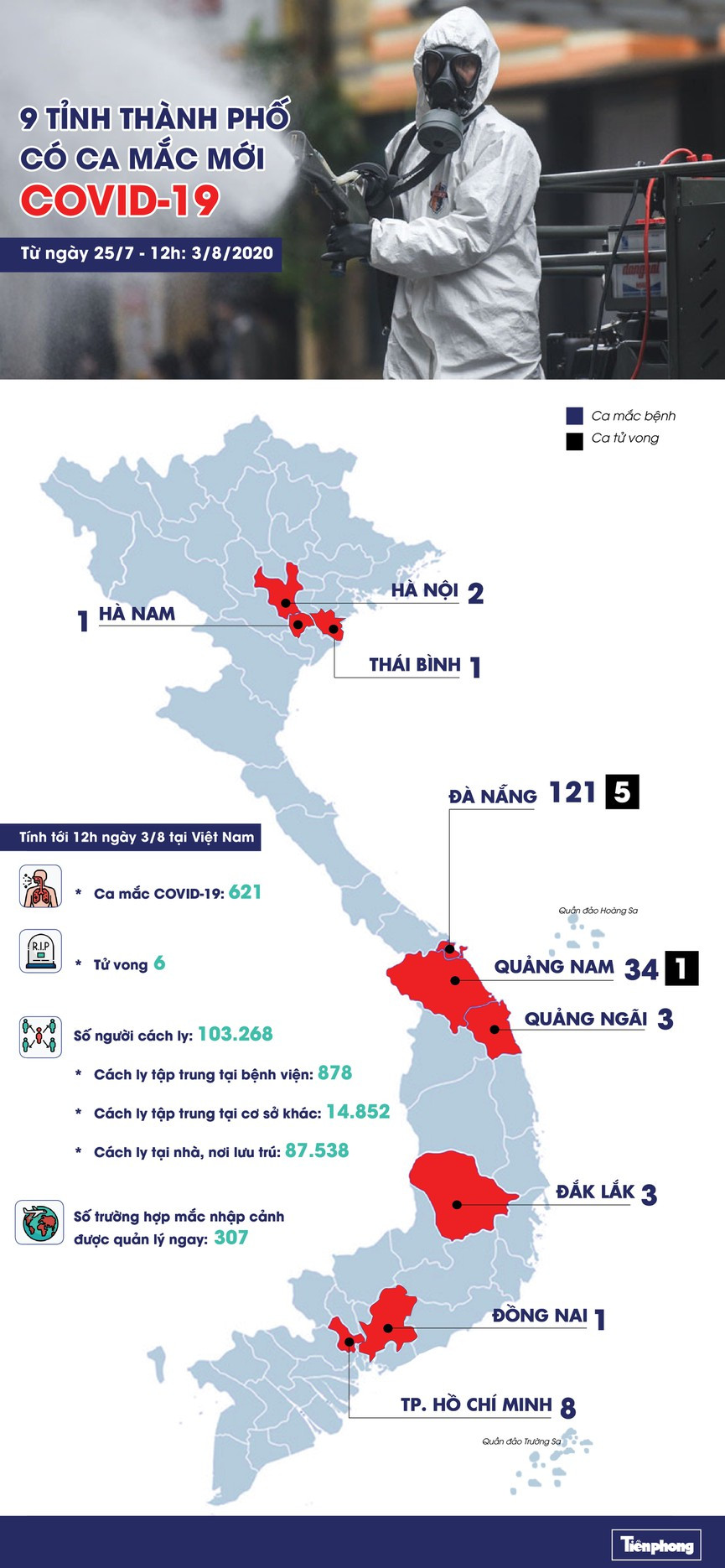 Dồn lực xử lý ổ dịch, bảo đảm an toàn kỳ thi tốt nghiệp THPT ảnh 12