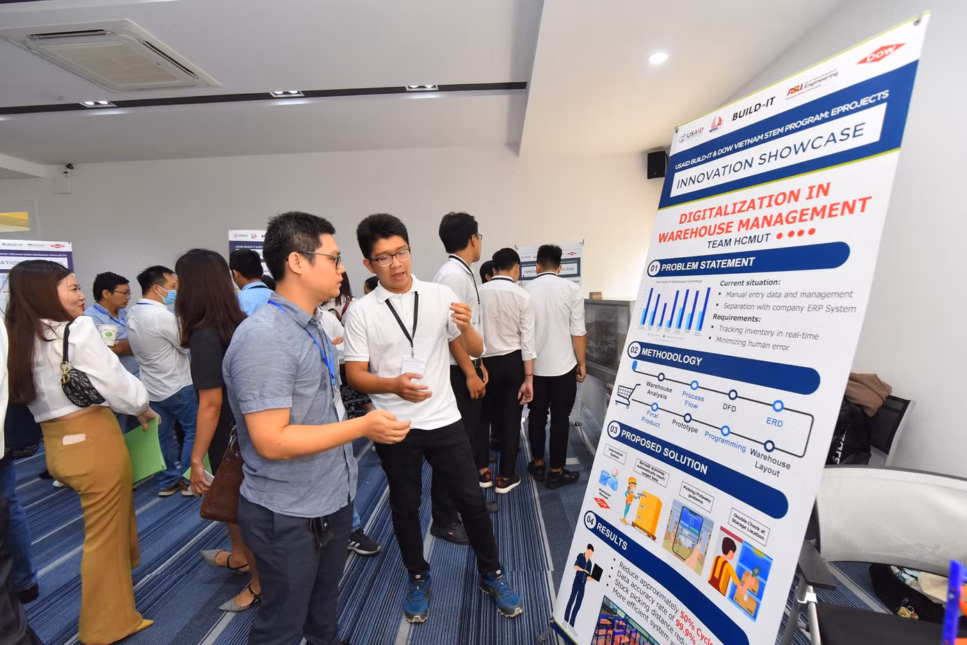 Sinh viên trường ĐH Bách khoa (ĐHQG TP. HCM) giành cú đúp eProjects ảnh 2